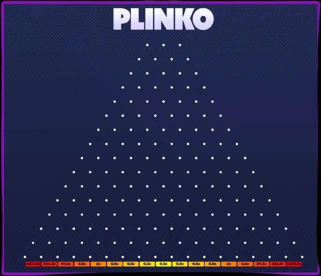 How to start playing Plinko for real money in India?