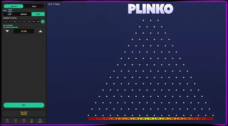 Advantages and Disadvantages of Plinko